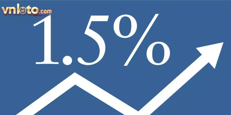Nhận hoàn trả vô hạn 1.5% mỗi ngày